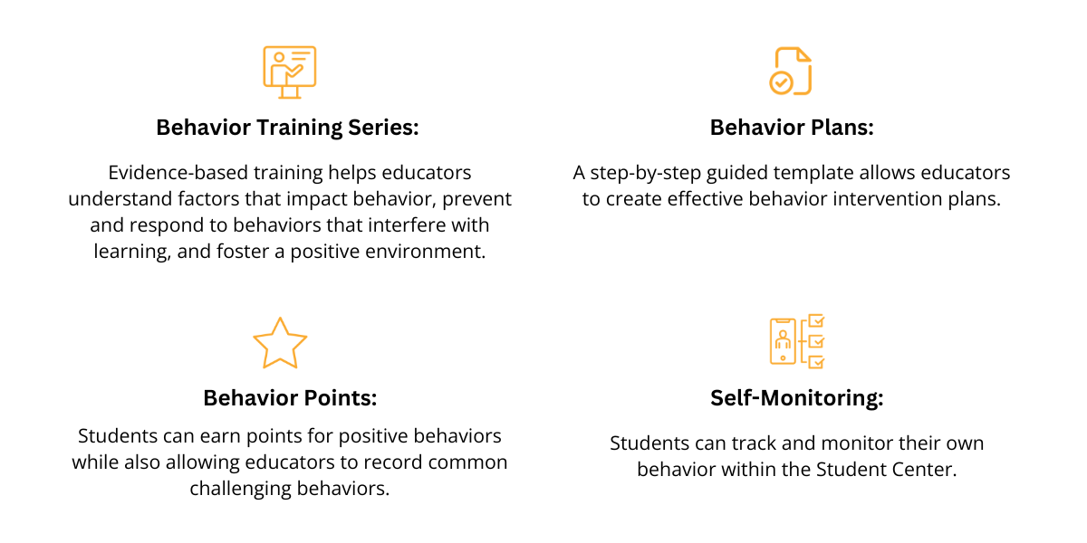 Behavior toolkit